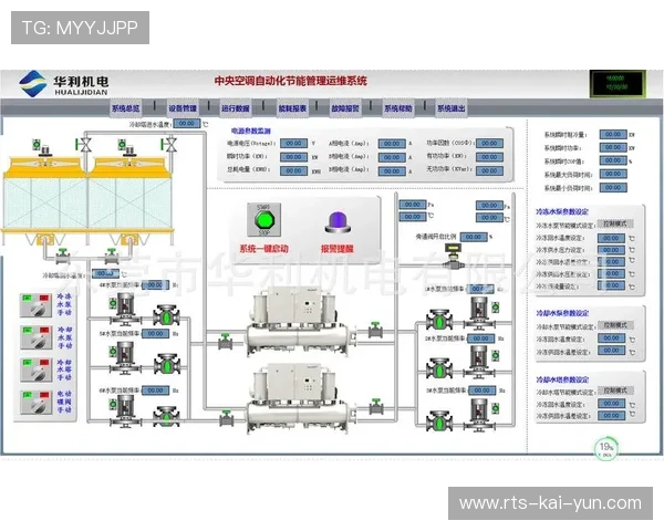 自动化质量检测系统保障体育内容播出稳定性 自动化质量检测系统保障体育内容播出稳定性